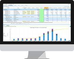 EcoSys Enterprise Project Performance Software