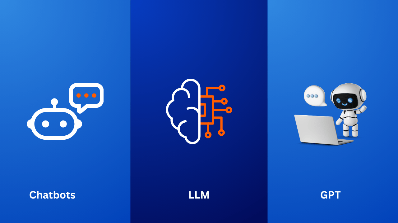 Chatbots, GPT, LLMs: What do these AI Buzzwords Really Mean