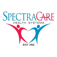 SpectraCare Health Systems
