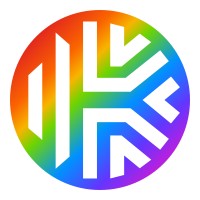Keeper Security, Inc.