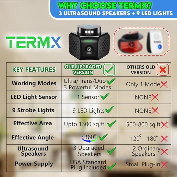 Termx