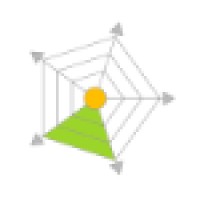 Adroit Design Solutions